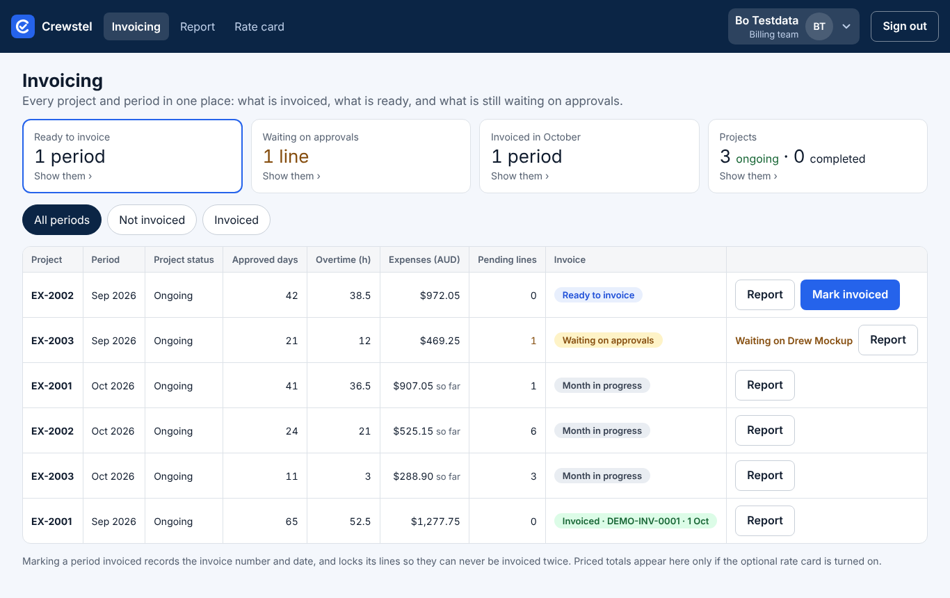 Invoicing: every project and month